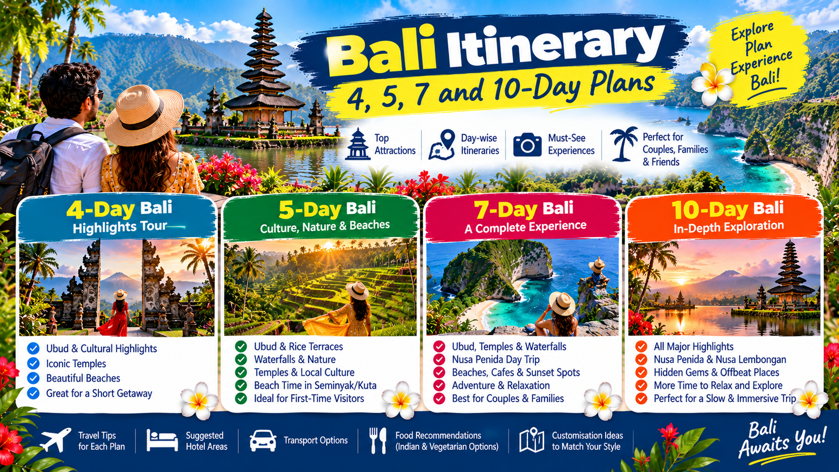 Bali Itinerary: 3, 4, 5, 7 and 10-Day Plans
