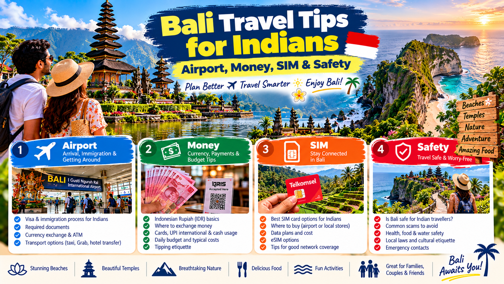 Bali Travel Tips for Indians: Airport, Currency, SIM, Safety and Etiquette