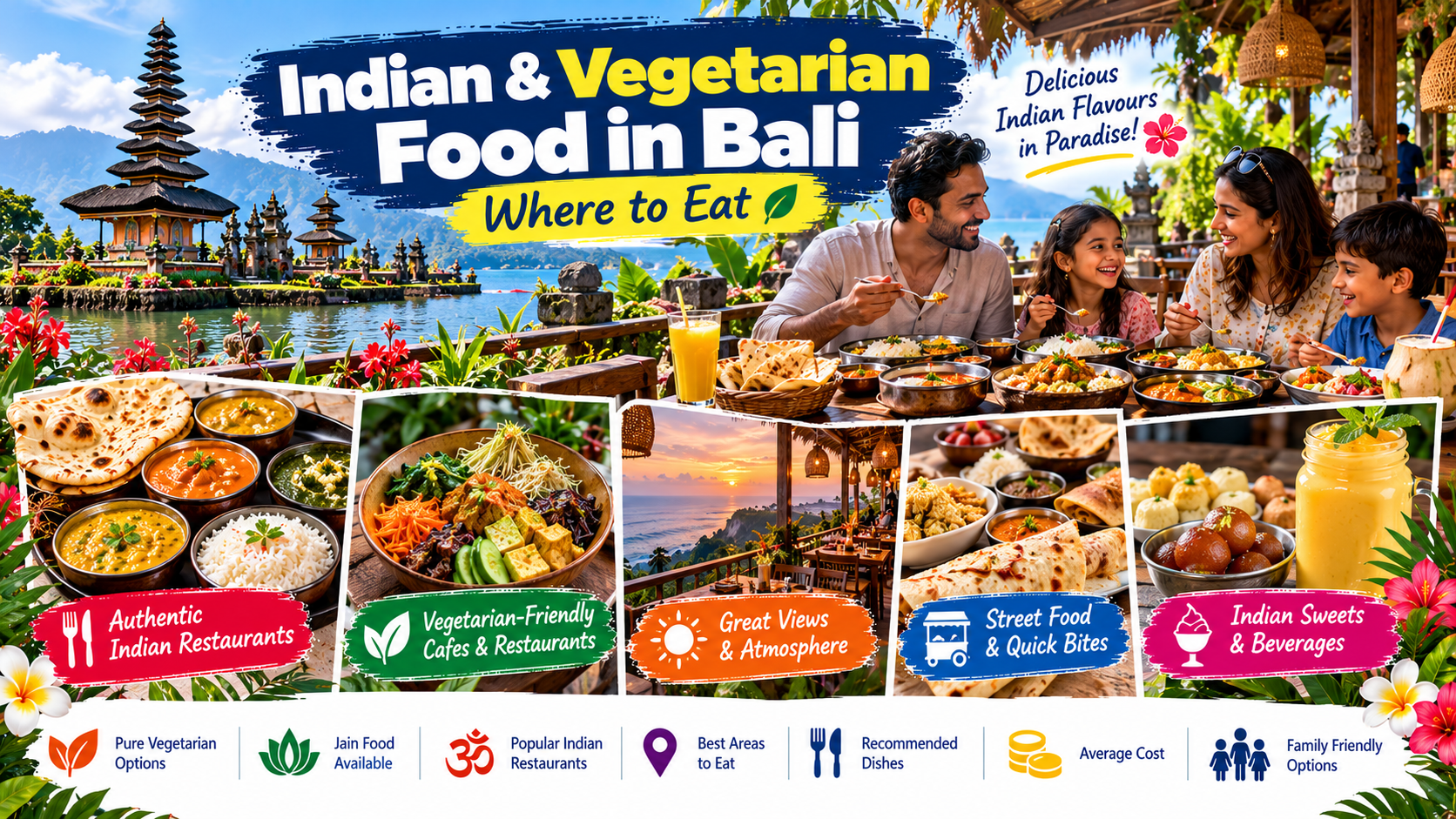 Indian and Vegetarian Food in Bali: Where to Eat, Including Jain Options