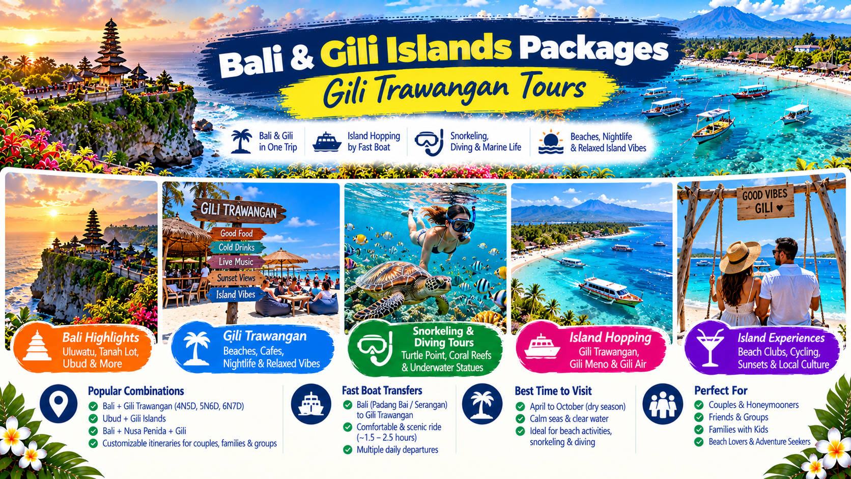 Bali and Gili Islands Packages: Gili Trawangan, Gili Air and Gili Meno
