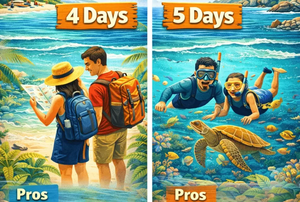 Andaman 4 Days vs 5 Days: Which Itinerary Is Better for Your Trip?