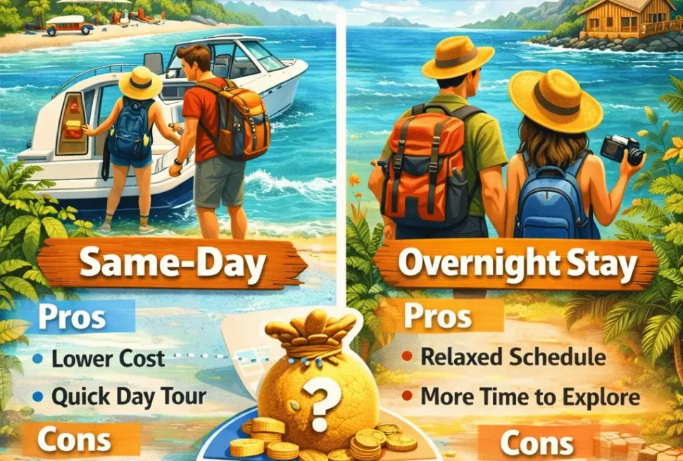 Same-Day Havelock Trip vs Overnight Stay: Which Option Should You Choose?
